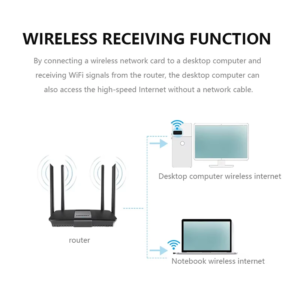 150mbps mini usb wireless wifi adapter wifi 6 network lan card 802.11b/g/n rtl8188 adaptor network card for pc desktops computer