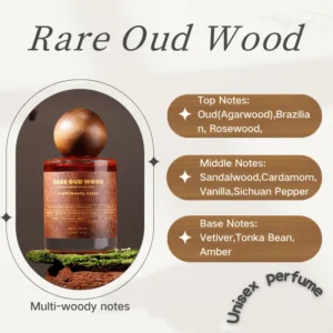rare oud wood unisex perfume multi woody sent with oud rosewood sandalwood vanilla long lasting, luxe oriental woody fragrance